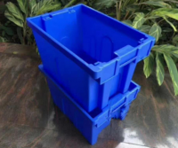 識別廣東塑料周轉(zhuǎn)箱的分類，不同的需求不同的產(chǎn)品