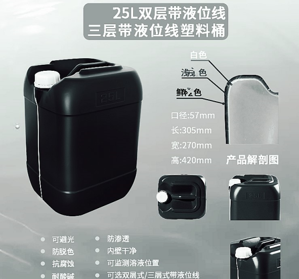 金屬包裝和涂料罐的將在2021年恢復(fù)正增長，超過COVID-19之前的水平