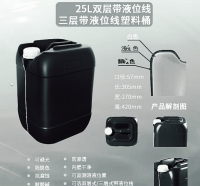 金屬包裝和涂料罐的將在2021年恢復(fù)正增長(zhǎng)，超過COVID-19之前的水平