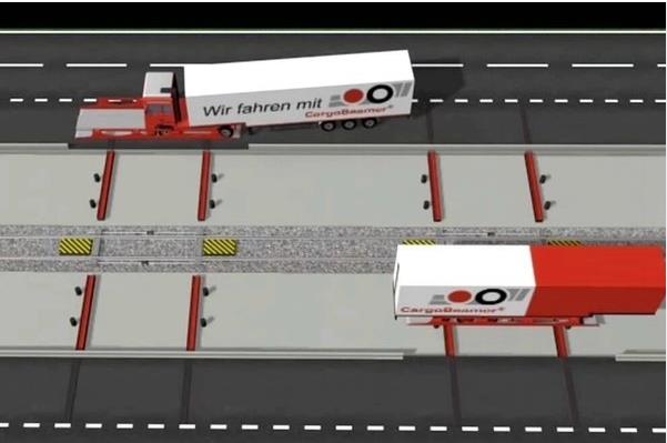  換裝方便快捷 公鐵聯(lián)運歐洲Beamer貨運系統(tǒng)