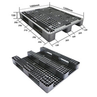 低價，準備跑路了！