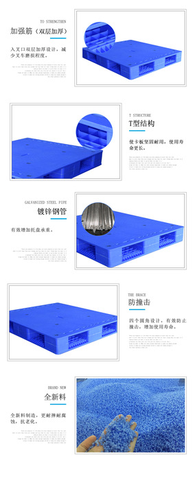 到2029 年可重復(fù)使用和循環(huán)塑料托盤，塑料周轉(zhuǎn)箱的未來